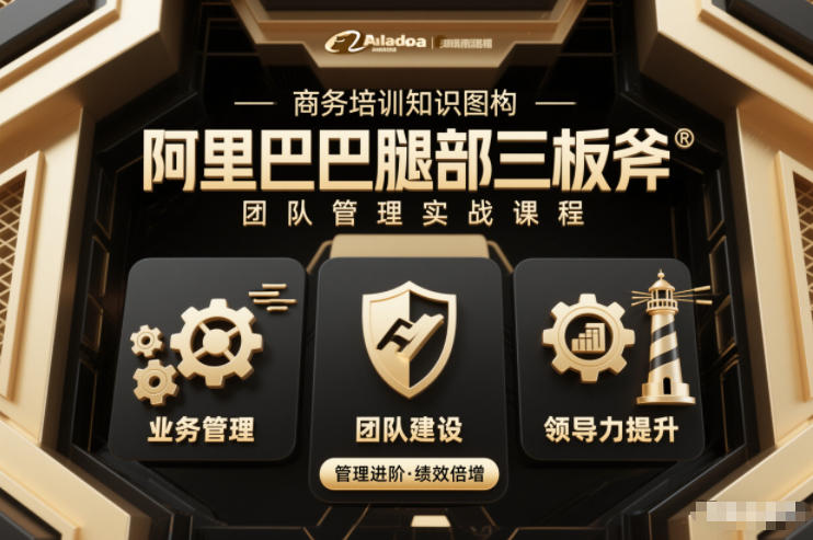 团队管理必学课程系列，阿里巴巴“腿部三板斧”-百盟网