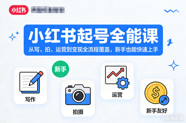 小红书起号全能课,从写、拍、运营到变现全流程覆盖,新手也能快速上手-百盟网