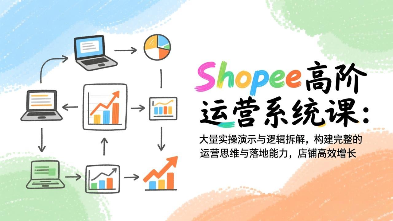 Shopee高阶运营系统课：大量实操演示与逻辑拆解，构建完整的运营思维与落地能力，店铺高效增长-百盟网