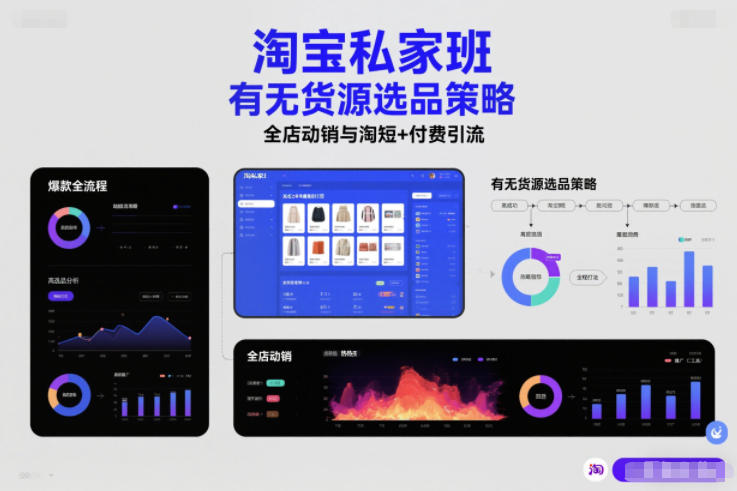 淘宝私家班，有无货源选品策略，高成功率爆款全流程打法，全店动销与淘短+付费引流(更新)-百盟网