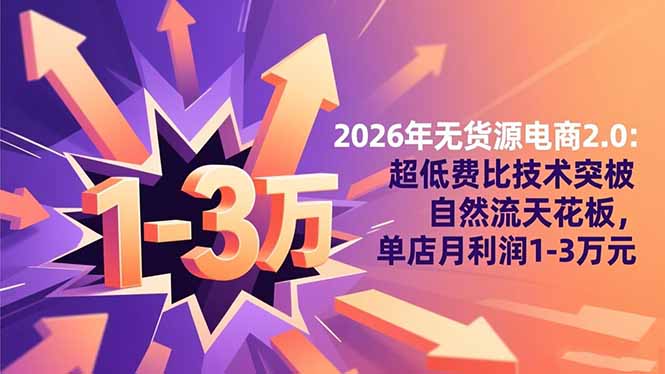 2026年无货源电商2.0【更新】:超低费比技术突破自然流天花板,单店月利润1-3万元-百盟网