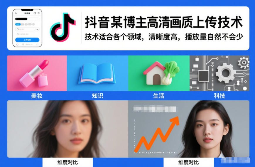 抖音某博主视频高清画质上传技术，技术适合各个领域，清晰度高，播放量自然不会少-百盟网