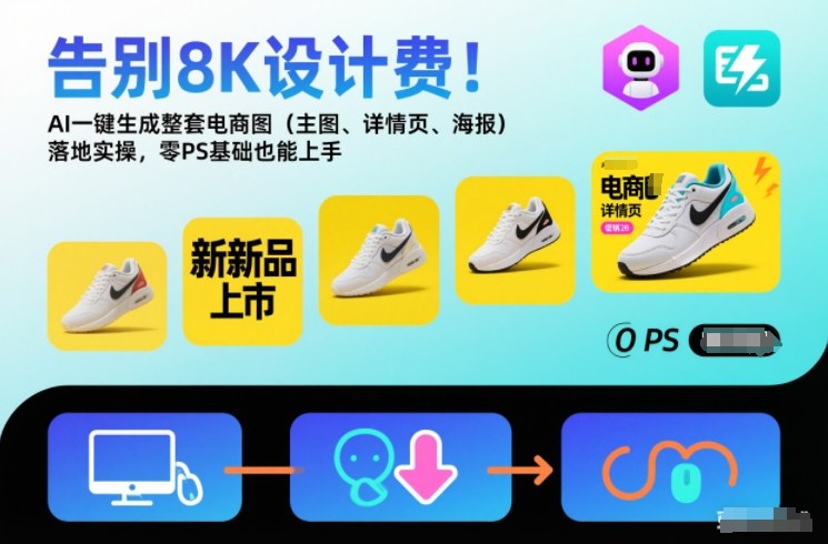 告别8K设计费!AI一键生成整套电商图(主图、详情页、海报)落地实操,零PS基础也能上手-百盟网
